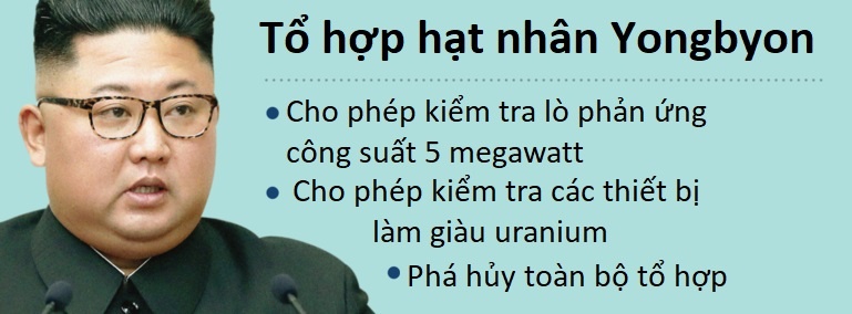 Lá bài của ông Trump và ông Kim ảnh 2 La bai cua ong Trump va ong Kim anh 2