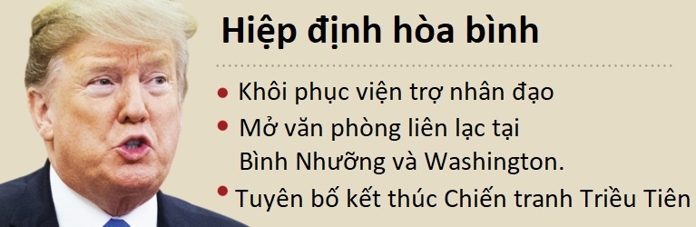 Lá bài của ông Trump và ông Kim ảnh 3 La bai cua ong Trump va ong Kim anh 3