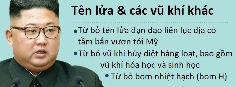 Lá bài của ông Trump và ông Kim ảnh 6 La bai cua ong Trump va ong Kim anh 6