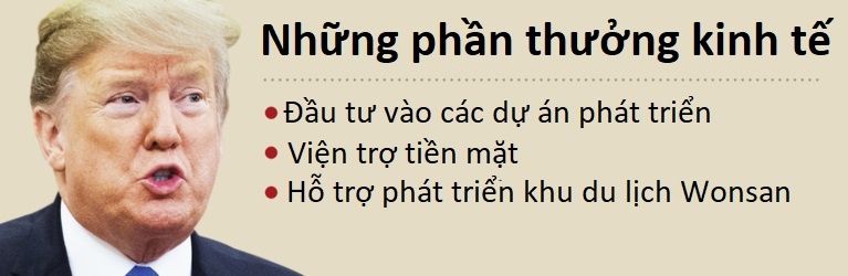 Lá bài của ông Trump và ông Kim ảnh 5 La bai cua ong Trump va ong Kim anh 5