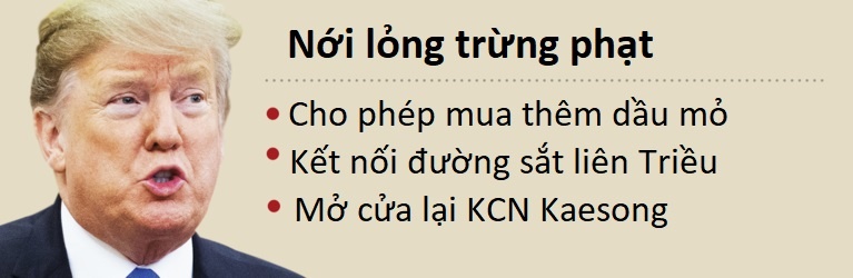 Lá bài của ông Trump và ông Kim ảnh 1 La bai cua ong Trump va ong Kim anh 1