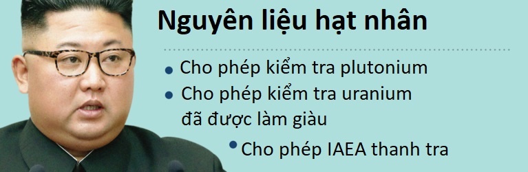 Lá bài của ông Trump và ông Kim ảnh 4 La bai cua ong Trump va ong Kim anh 4