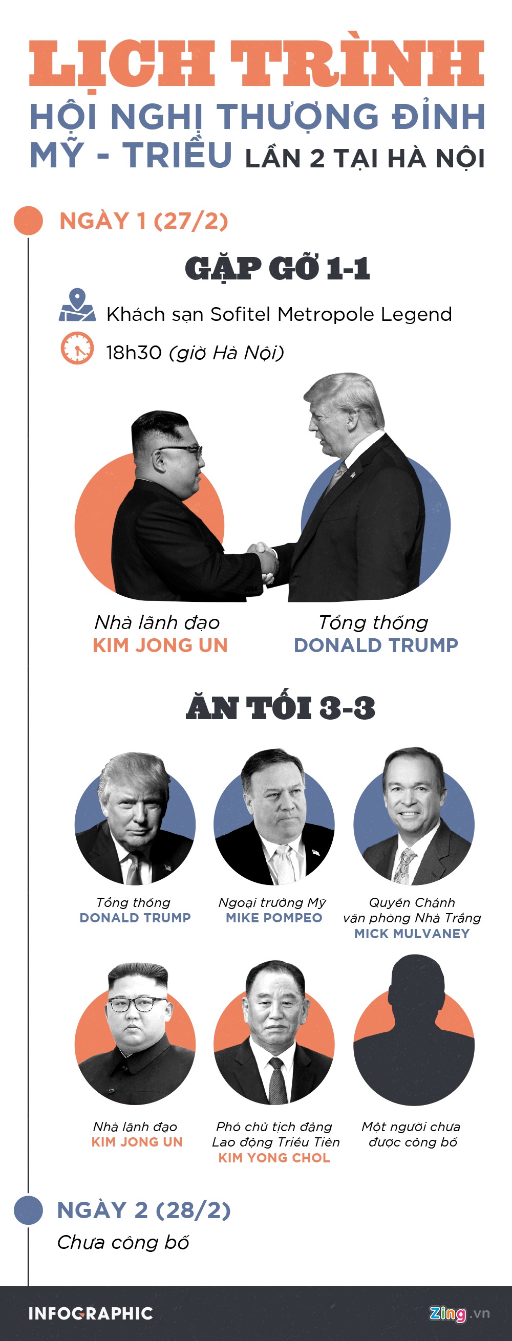 Ông Trump gặp ông Kim ở Metropole ảnh 2 Ong Trump gap ong Kim o Metropole anh 2