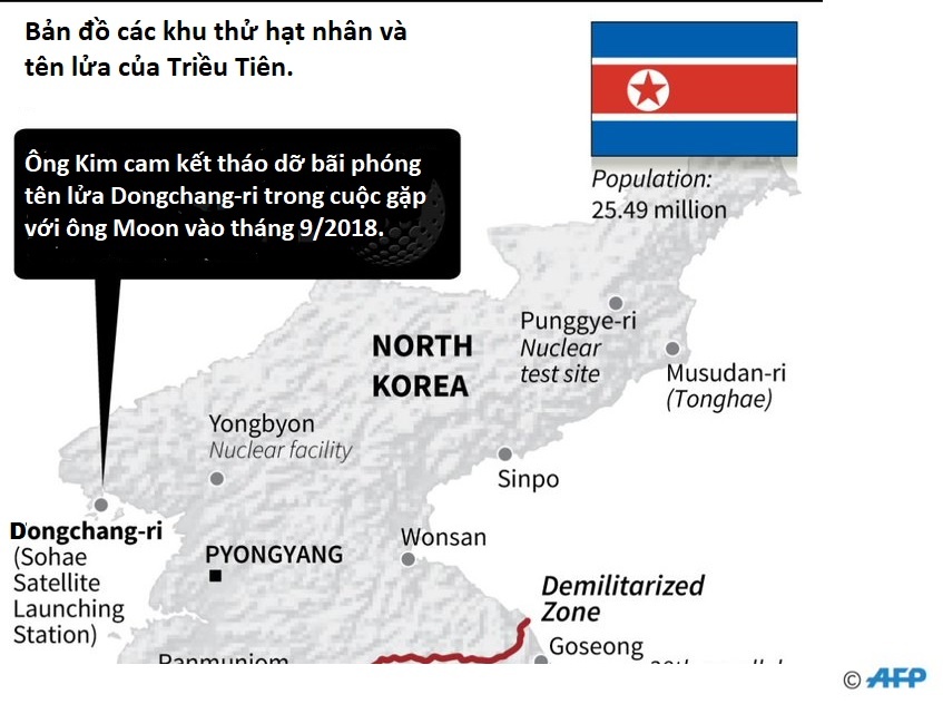 Trieu Tien xay lai bai ten lua anh 4