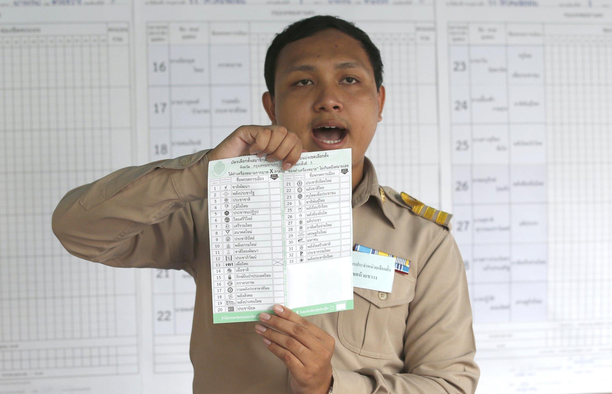Ket qua kiem phieu 'bat thuong', uy ban bau cu Thai do loi cho bao chi hinh anh