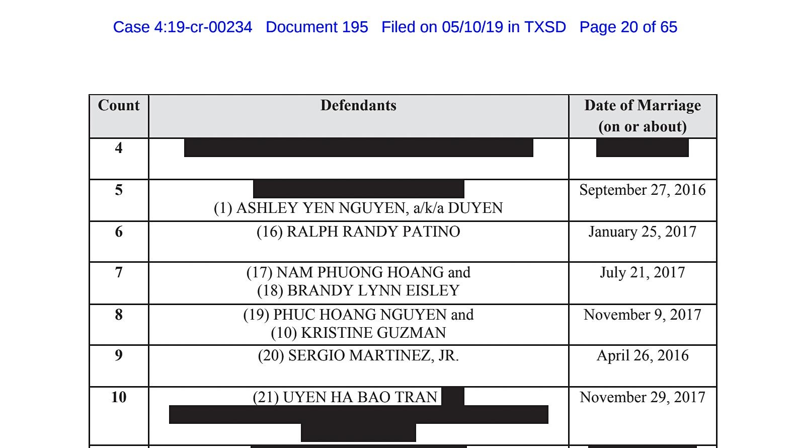 Duong day ket hon gia cua nguoi Viet anh 1