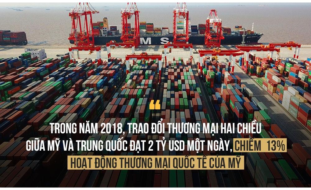 My Trung Quoc chien tranh lanh anh 5