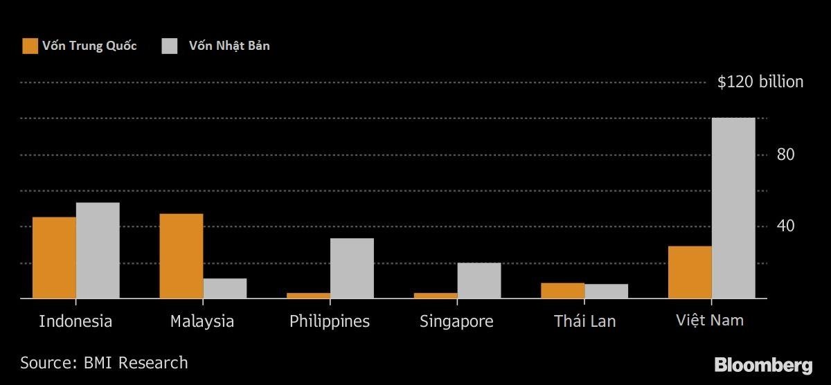 Trung Quốc sợ Nhật ảnh 3 Trung Quoc so Nhat anh 3