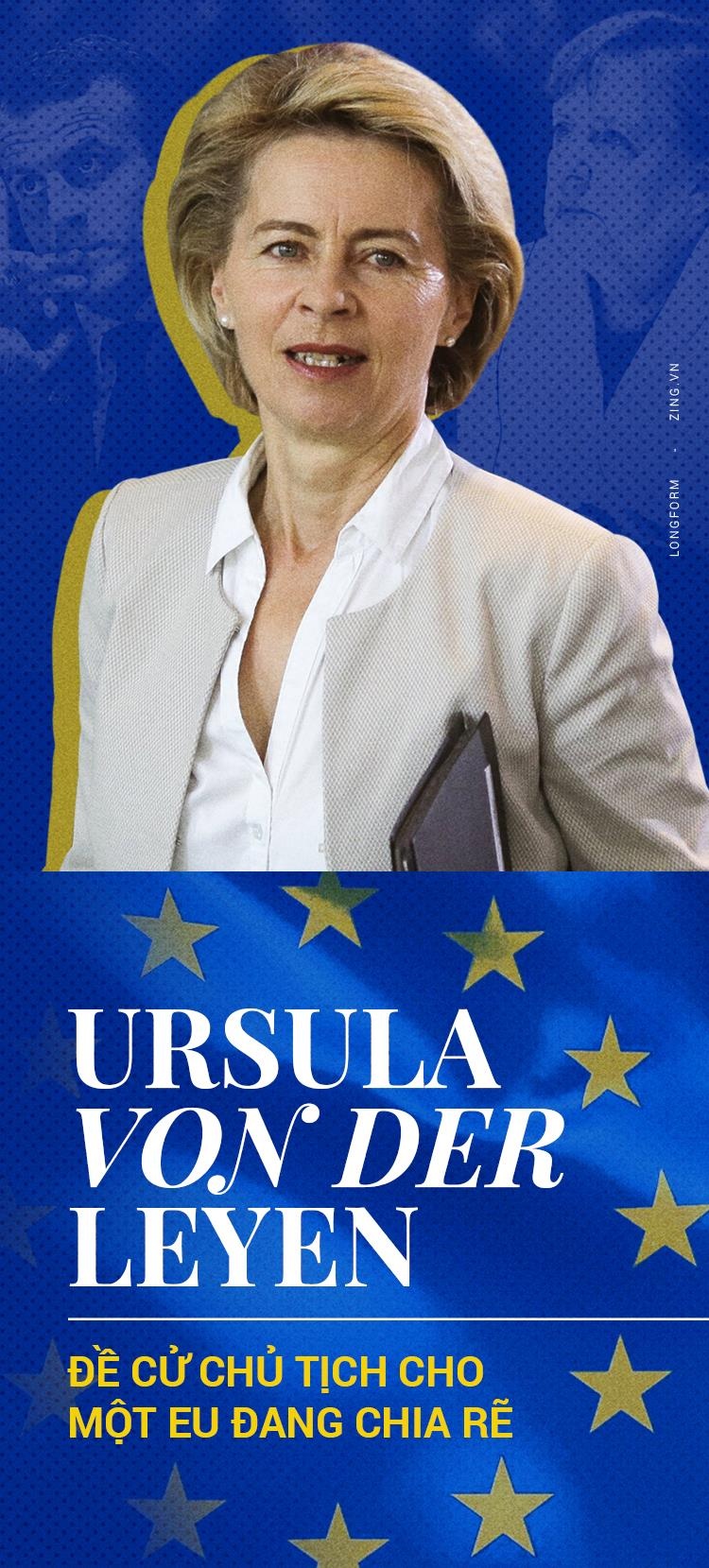 Chu tich Uy ban chau Au anh 1