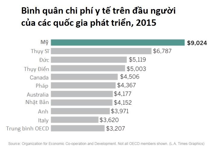 Cap doi lon tuoi tu tu vi khong the tra chi phi y te anh 1
