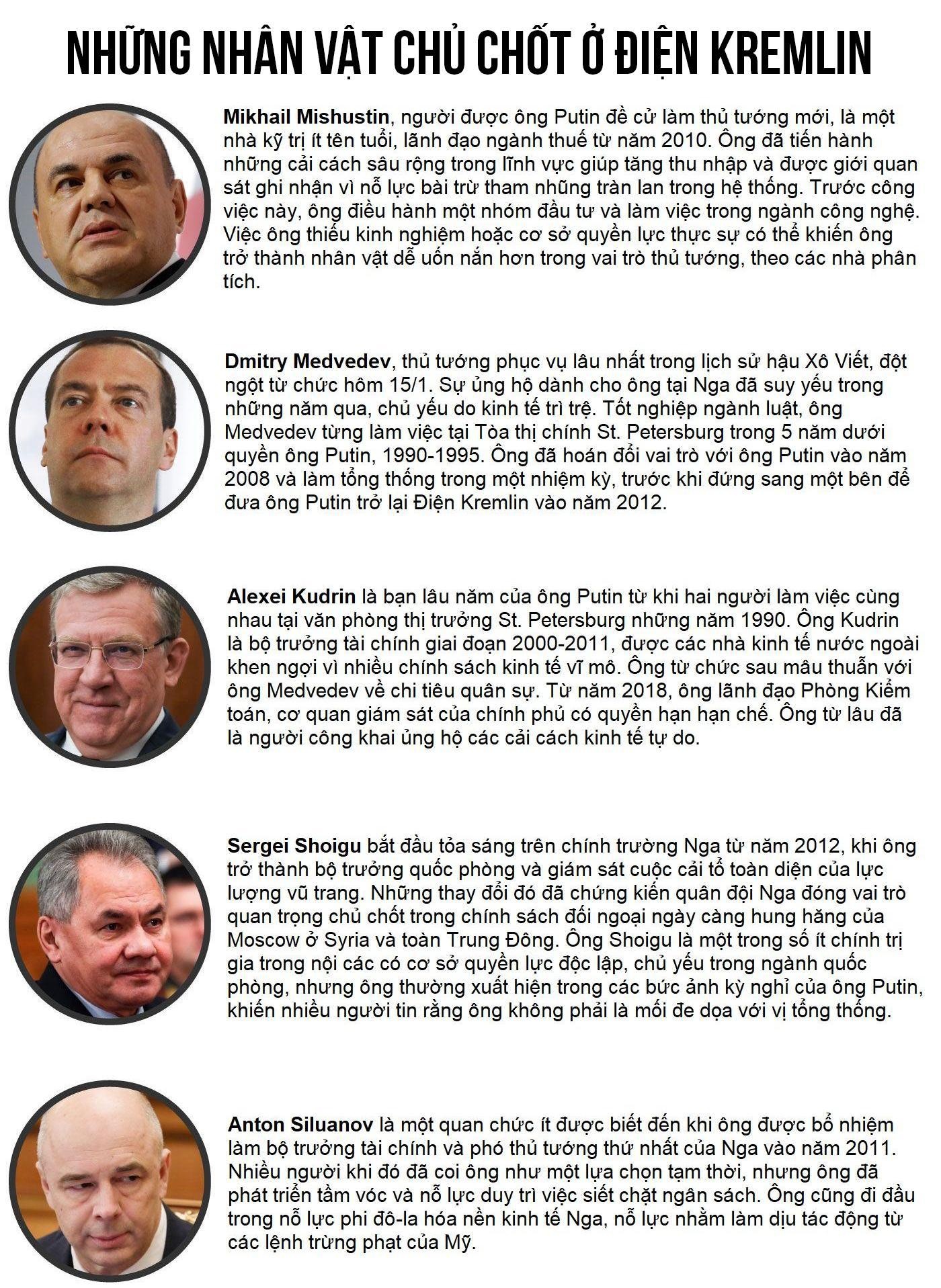 chinh phu Nga tu chuc anh 3