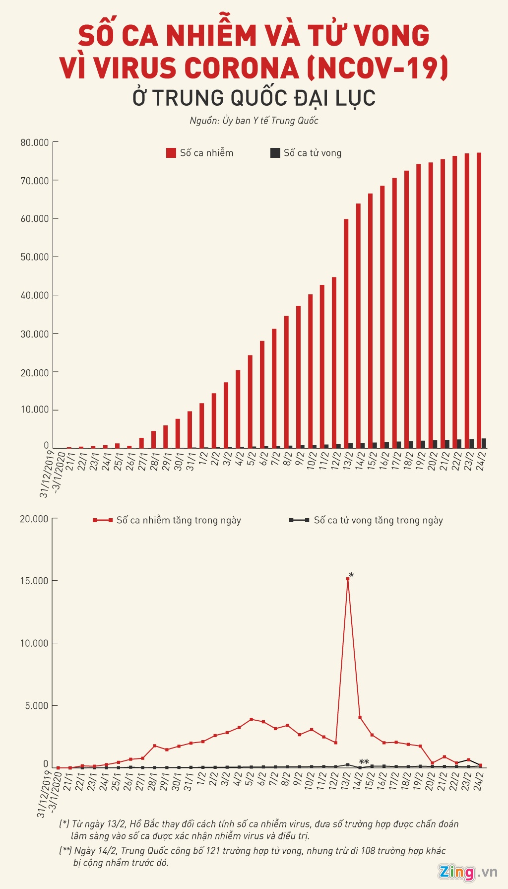 Nha tu Trung Quoc nhiem virus corona anh 3