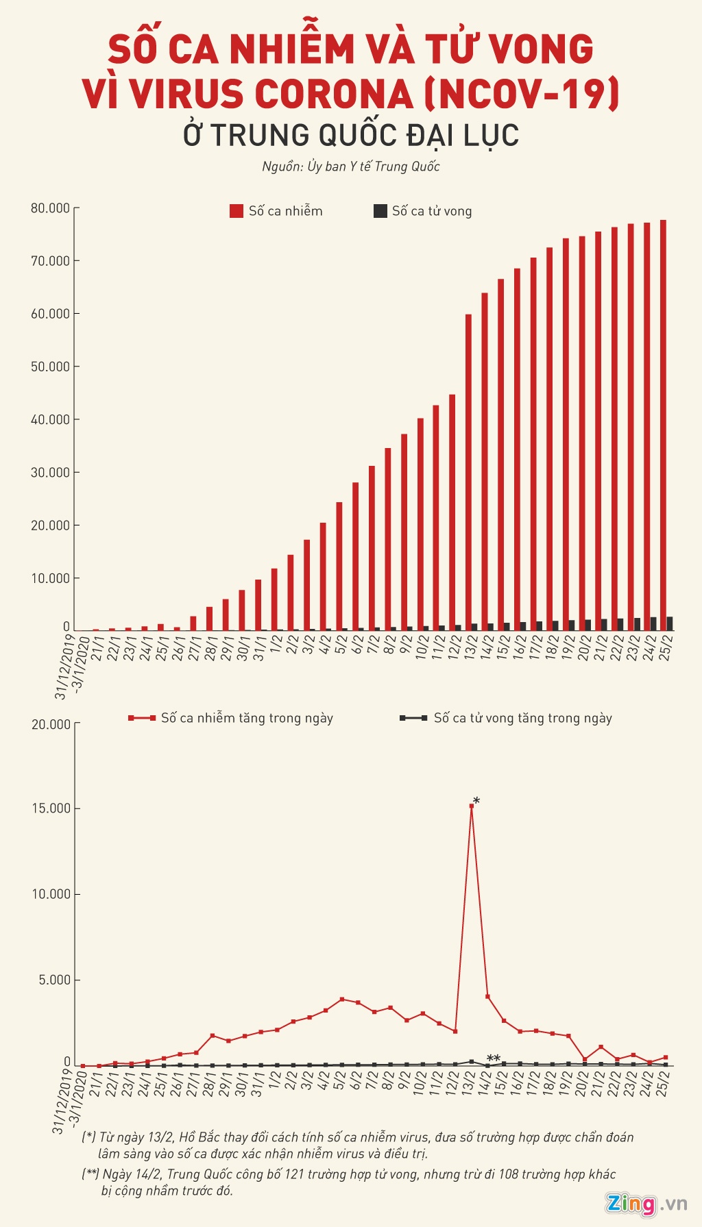 virus corona trung quoc anh 2
