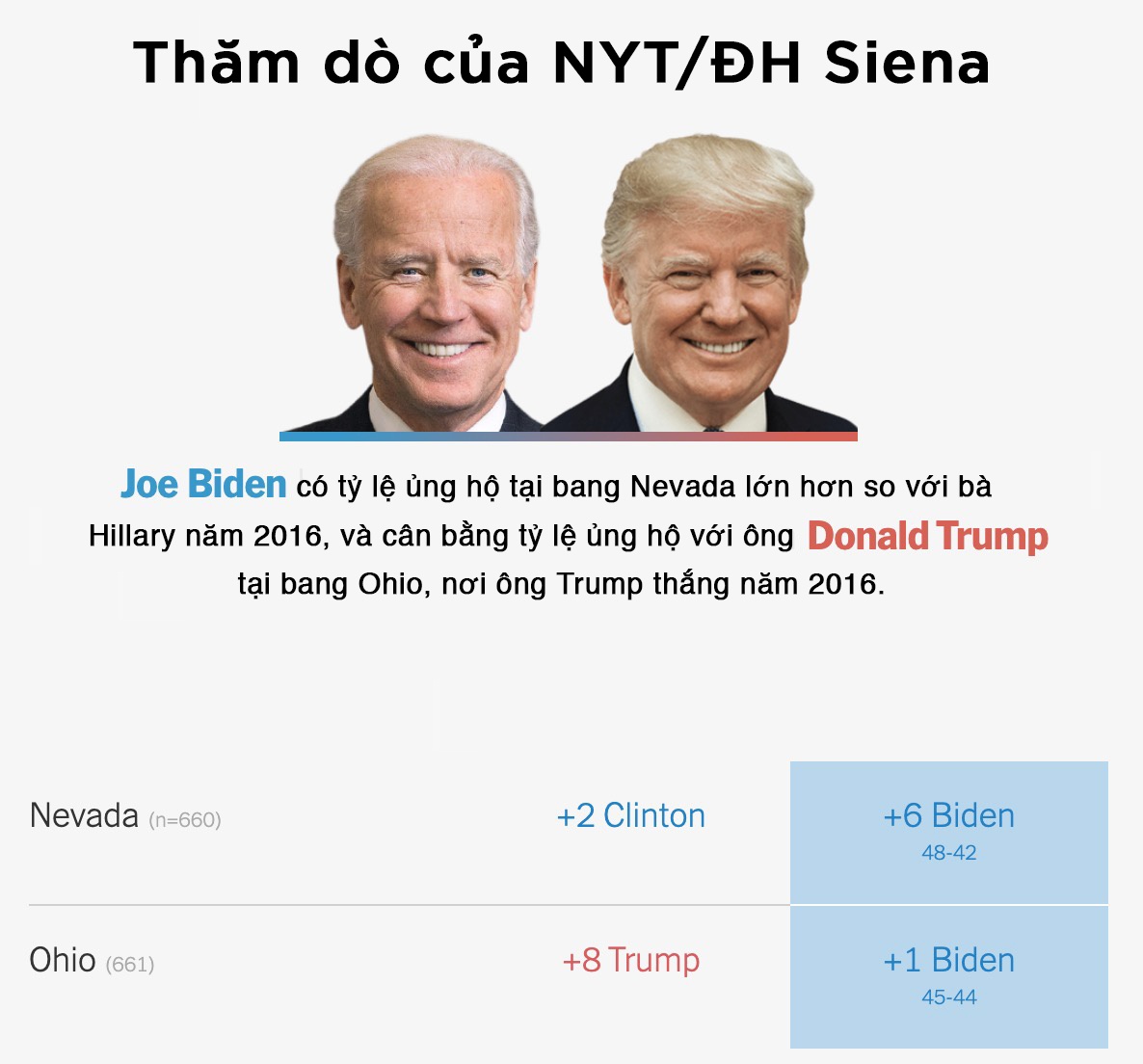 Trump bi bo lai phia sau anh 2