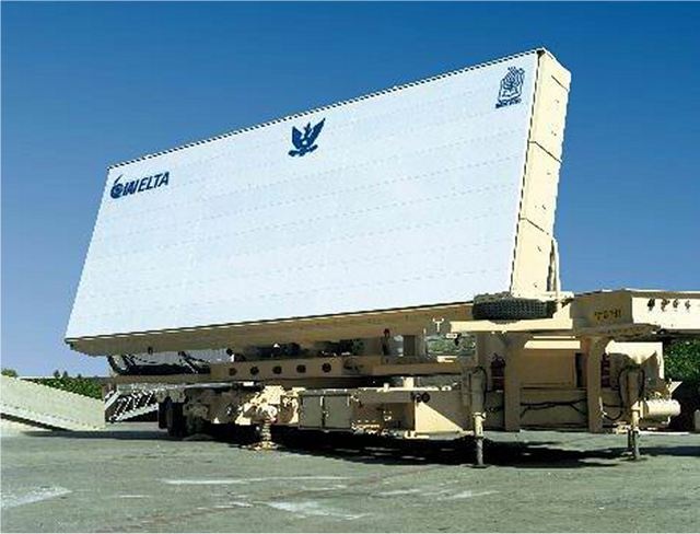 Quan he lien Trieu tan bang, Han Quoc van mua radar tam xa cua Israel hinh anh