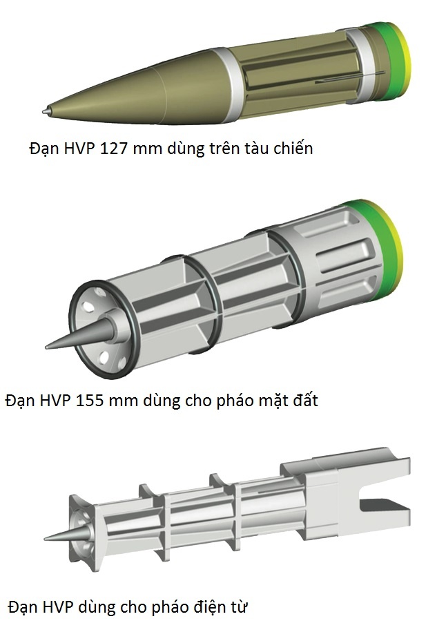 đạn pháo siêu tốc Mỹ ảnh 2 dan phao sieu toc My anh 2