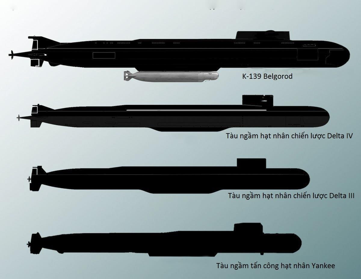 Tàu ngầm dài nhất thế giới ảnh 9 Tau ngam dai nhat the gioi anh 9