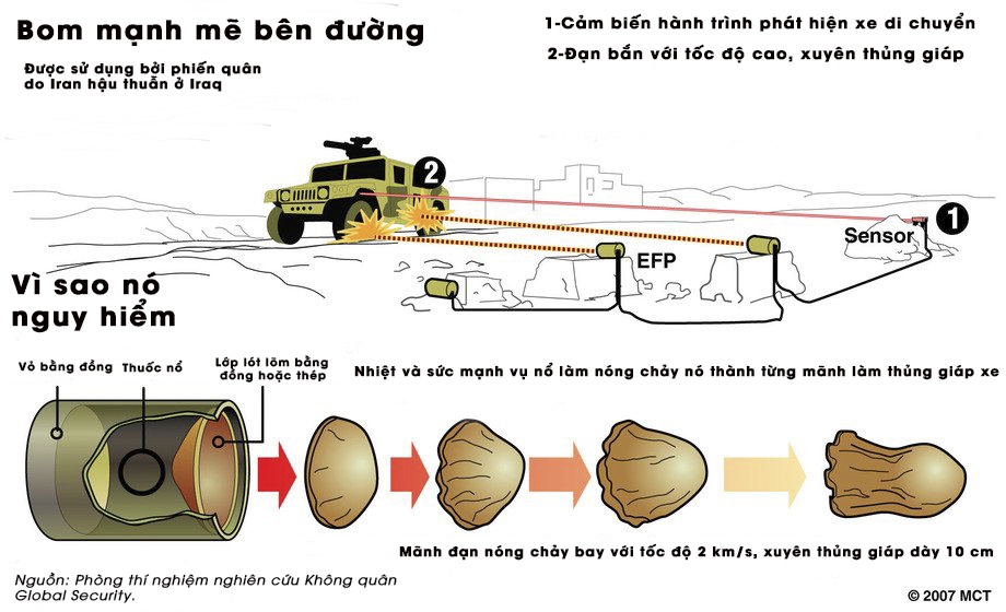 My giet tuong Iran anh 2