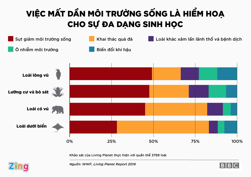 Thien nhien keu cuu anh 2