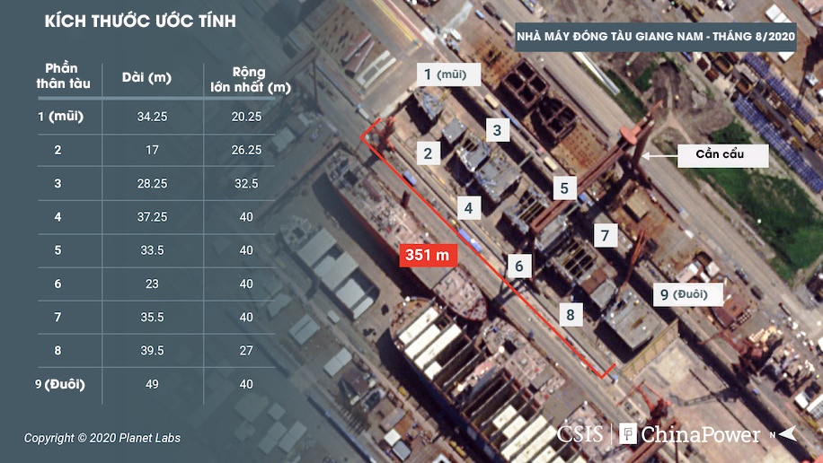 Chuong trinh tau san bay Trung Quoc anh 2