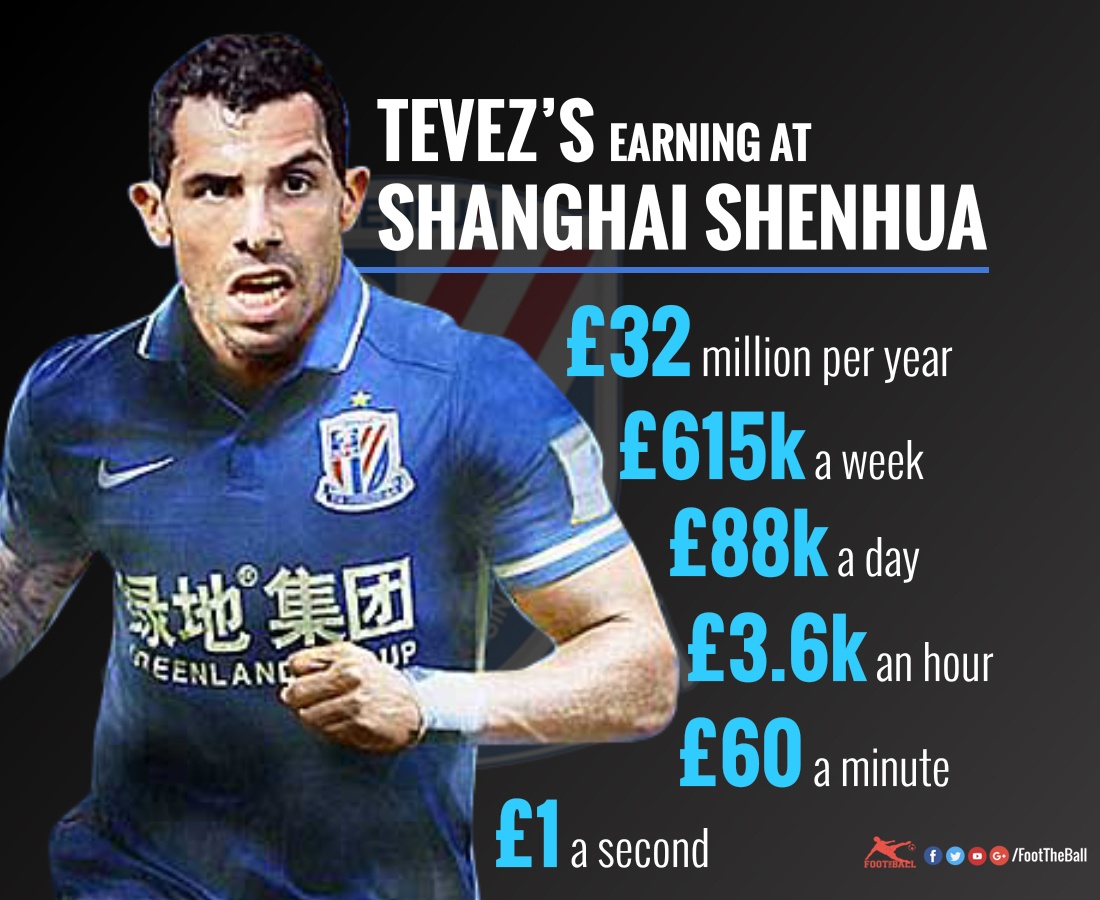 Cầu thủ biến chất phản bội HLV ảnh 2 Cau thu bien chat phan boi HLV anh 2