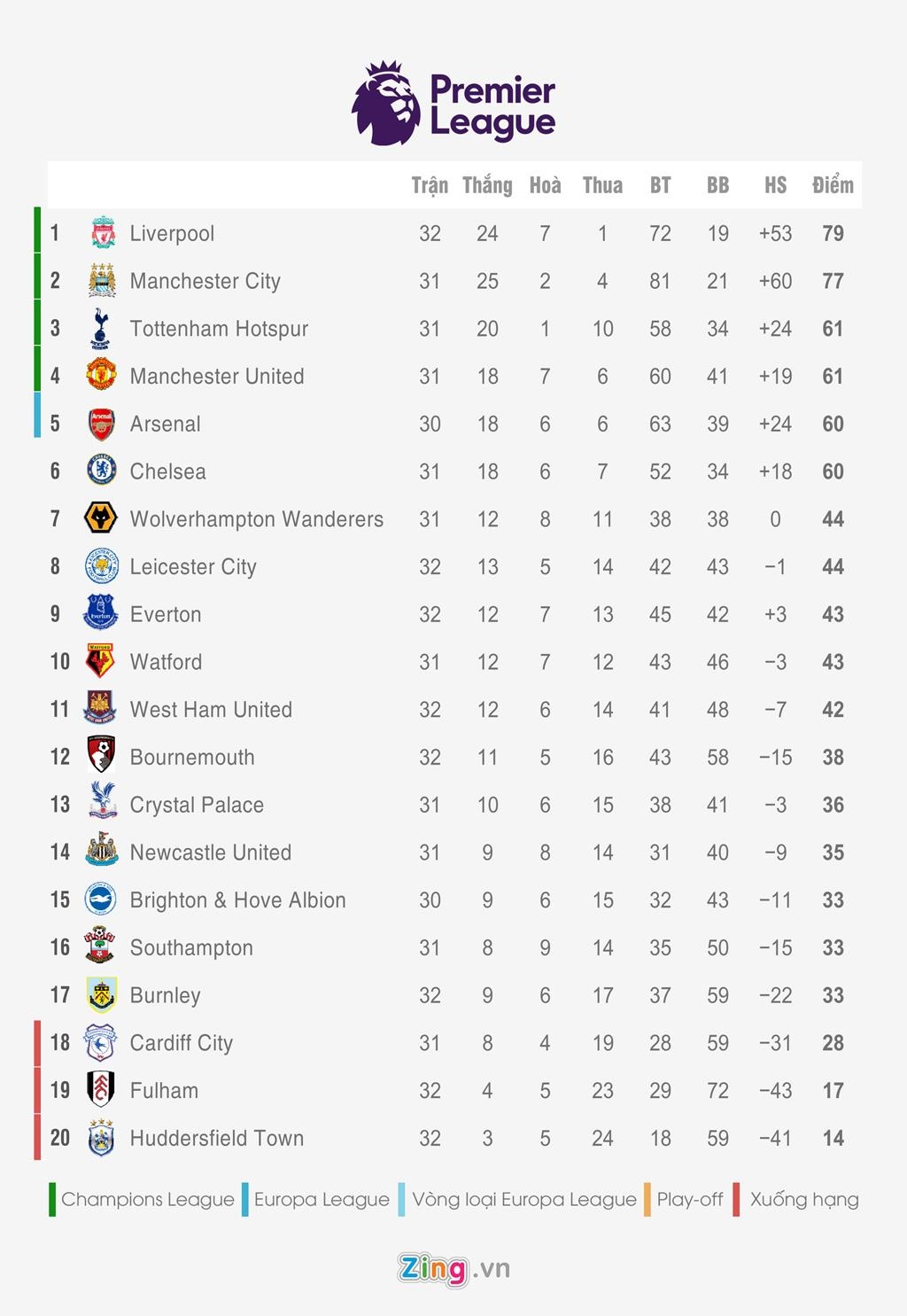 Tại sao Solskjaer sẽ là thỏi nam châm hút sao ảnh 5 Tai sao Solskjaer se la thoi nam cham hut sao anh 5