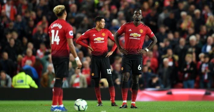 Man United ngày càng tệ trên sân nhà ảnh 2 Man United ngay cang te tren san nha anh 2