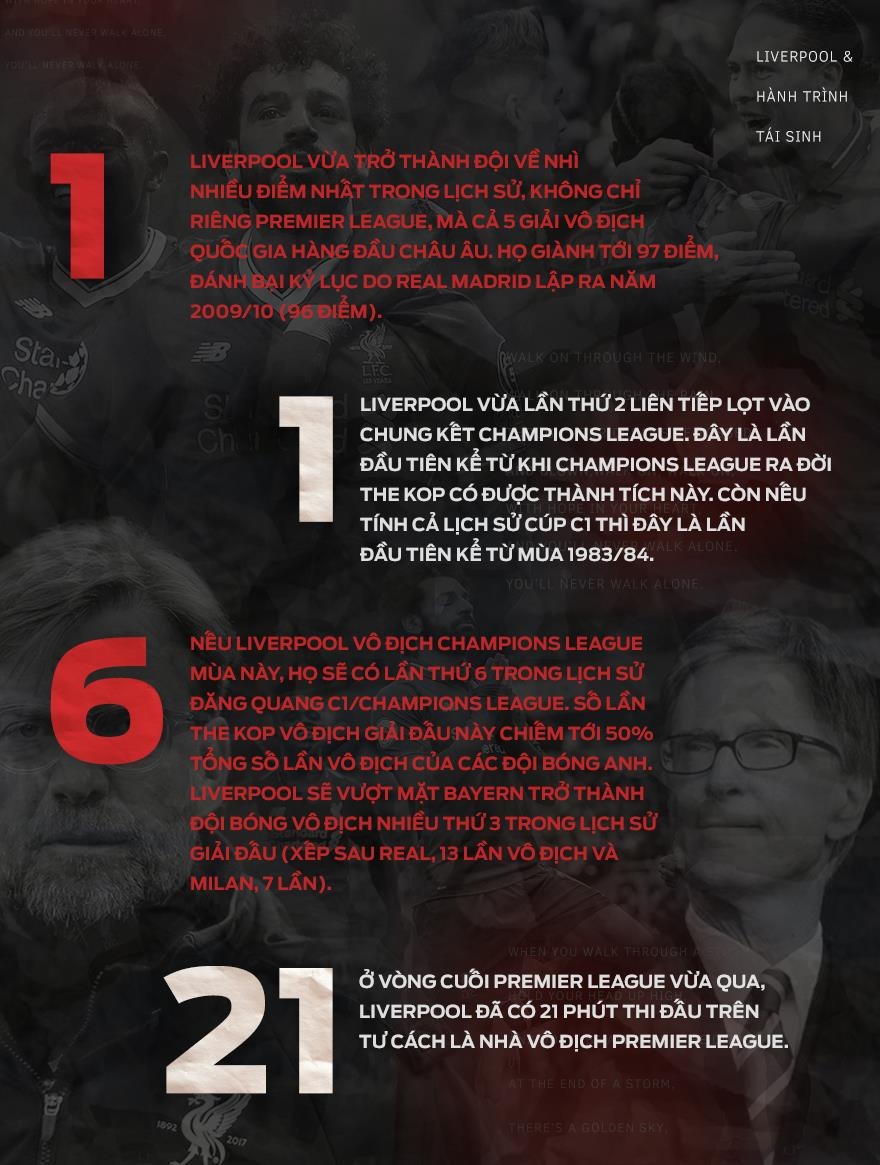 Chung kết Champions League ảnh 10 Chung ket Champions League anh 10