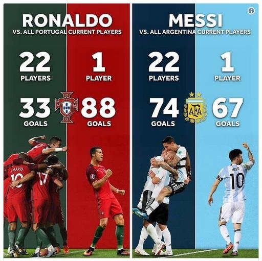 Argentina và Messi trước thềm trận gặp Paraguay ảnh 2 Argentina va Messi truoc them tran gap Paraguay anh 2