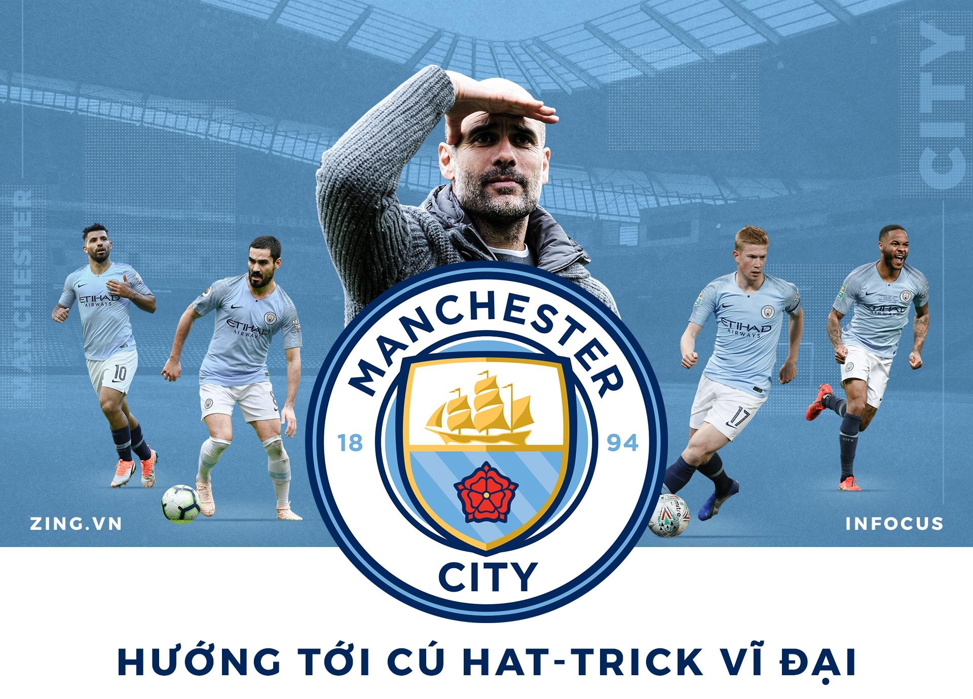 Giới thiệu ứng viên vô địch Man City ảnh 2 Gioi thieu ung vien vo dich Man City anh 2