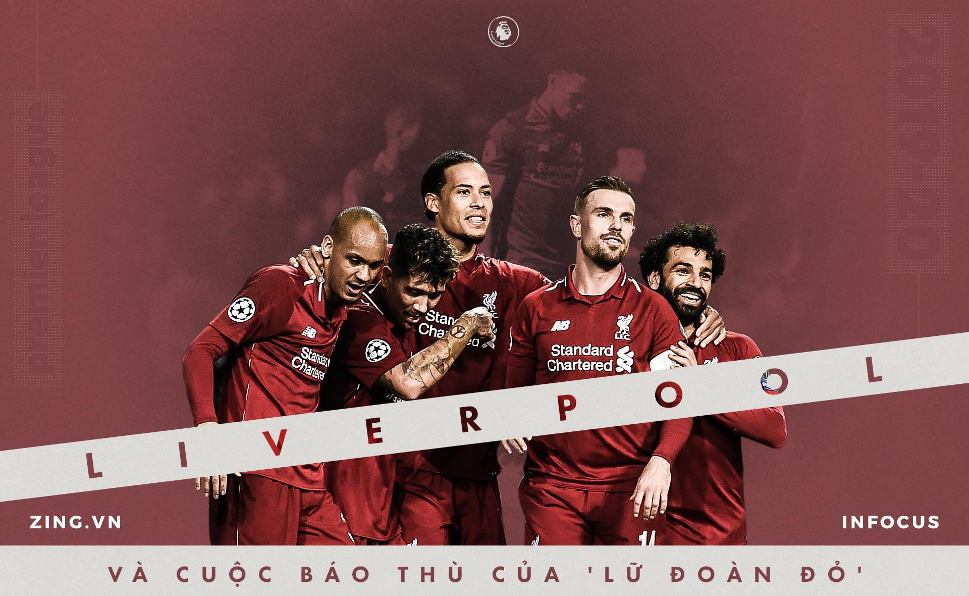 Ứng viên vô địch Liverpool ảnh 2 Ung vien vo dich Liverpool anh 2