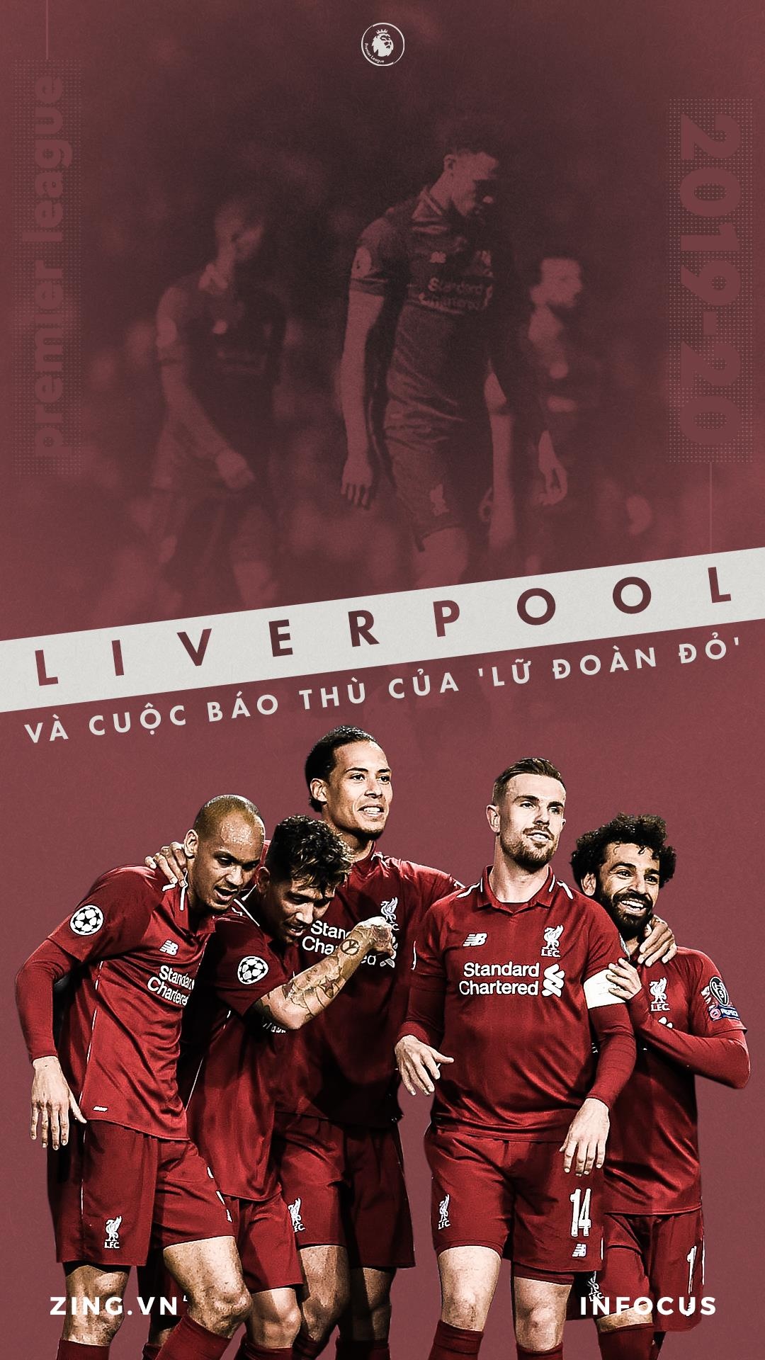 Ứng viên vô địch Liverpool ảnh 1 Ung vien vo dich Liverpool anh 1