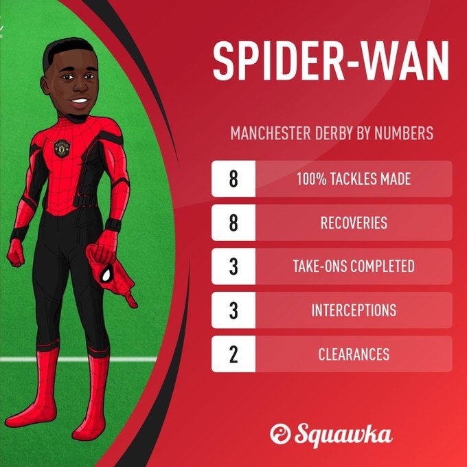 Man United Derby Manchester anh 2