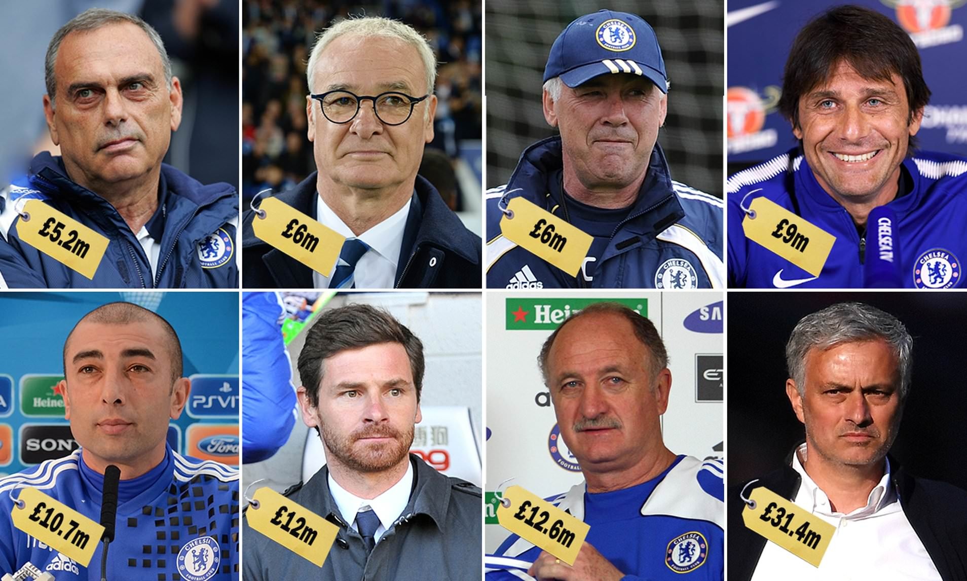 Chelsea Man City Premier League anh 2