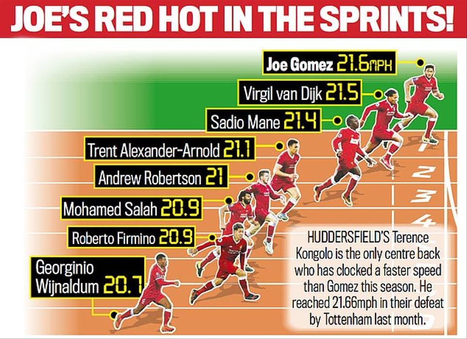 Liverpool Premier League vo dich anh 4