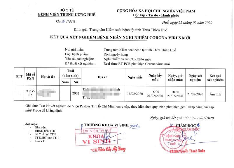 Nu sinh am tinh voi Covid-19 anh 1