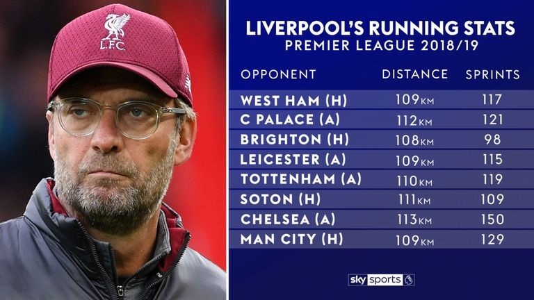 Liverpool bi qua tai anh 2