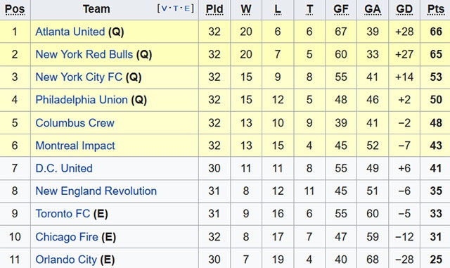 Rooney tỏa sáng ảnh 3 Rooney toa sang anh 3