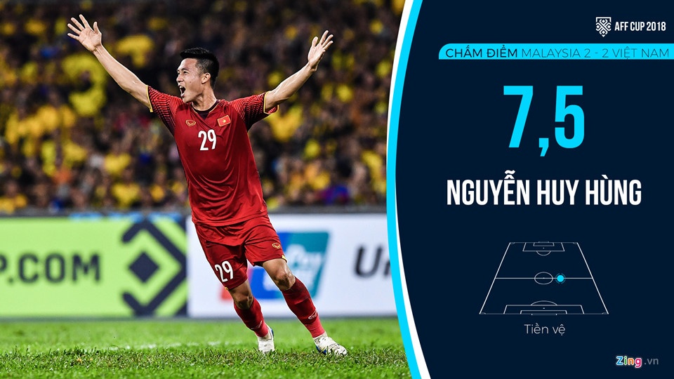 Nguyen Huy Hung,  AFF,  AFF Cup,  ve xem AFF,  chung ket AFF,  viet nam,  malaysia anh 2