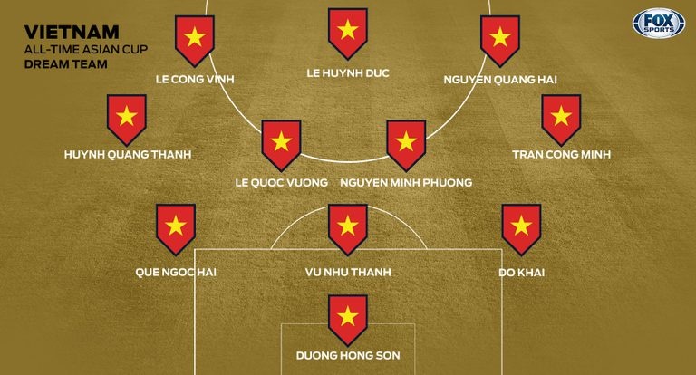 doi tuyen Viet Nam anh 12