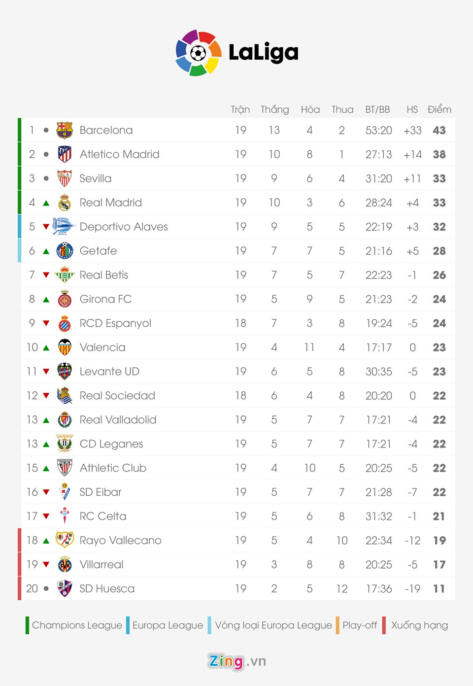 Zlatan Ibrahimovic anh 3