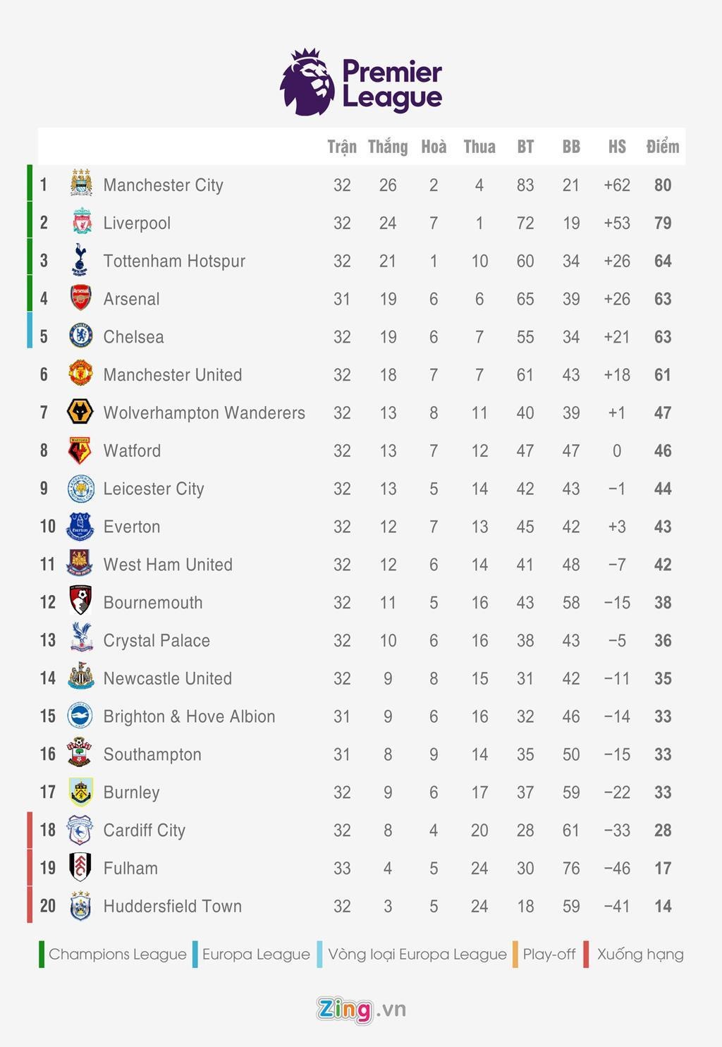 Ole Gunnar Solskjaer anh 3