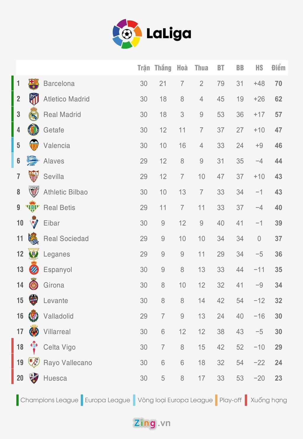 Zinedine Zidane ảnh 2 Zinedine Zidane anh 2