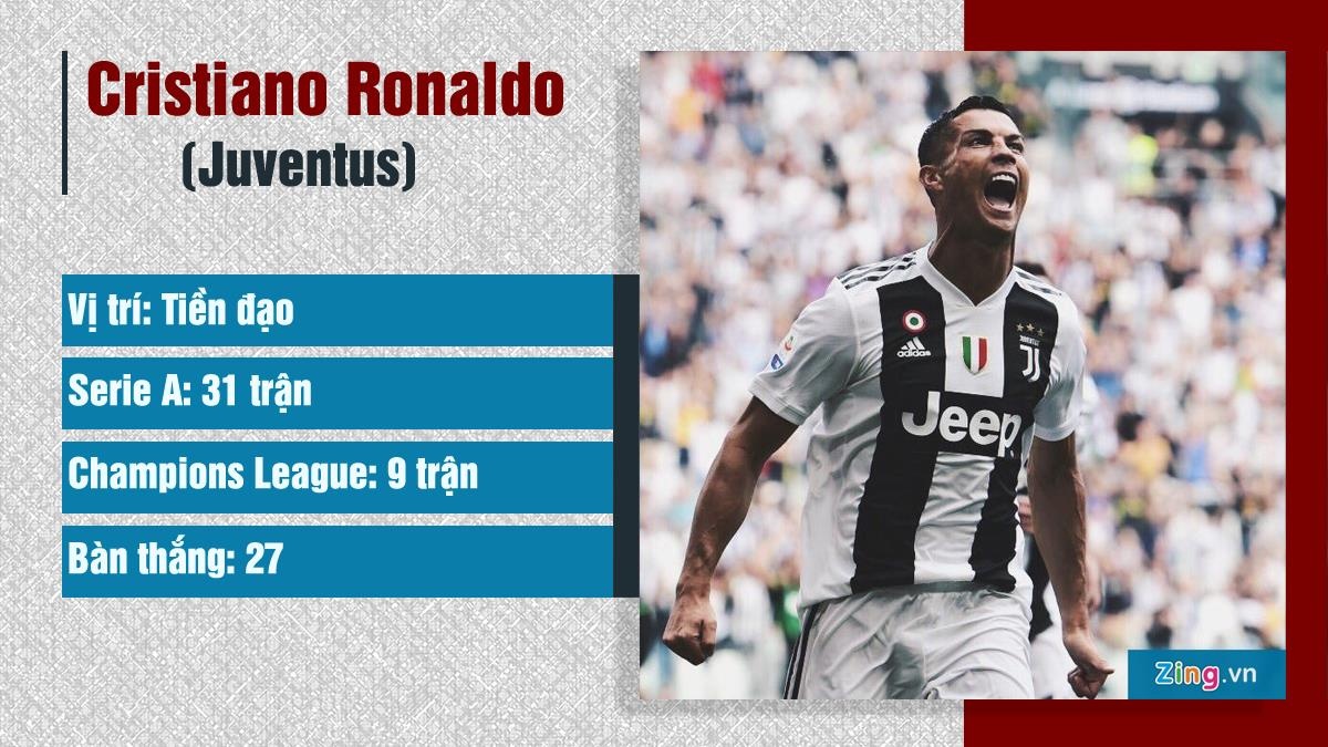 Nhung cau thu co the danh bai Messi anh 3