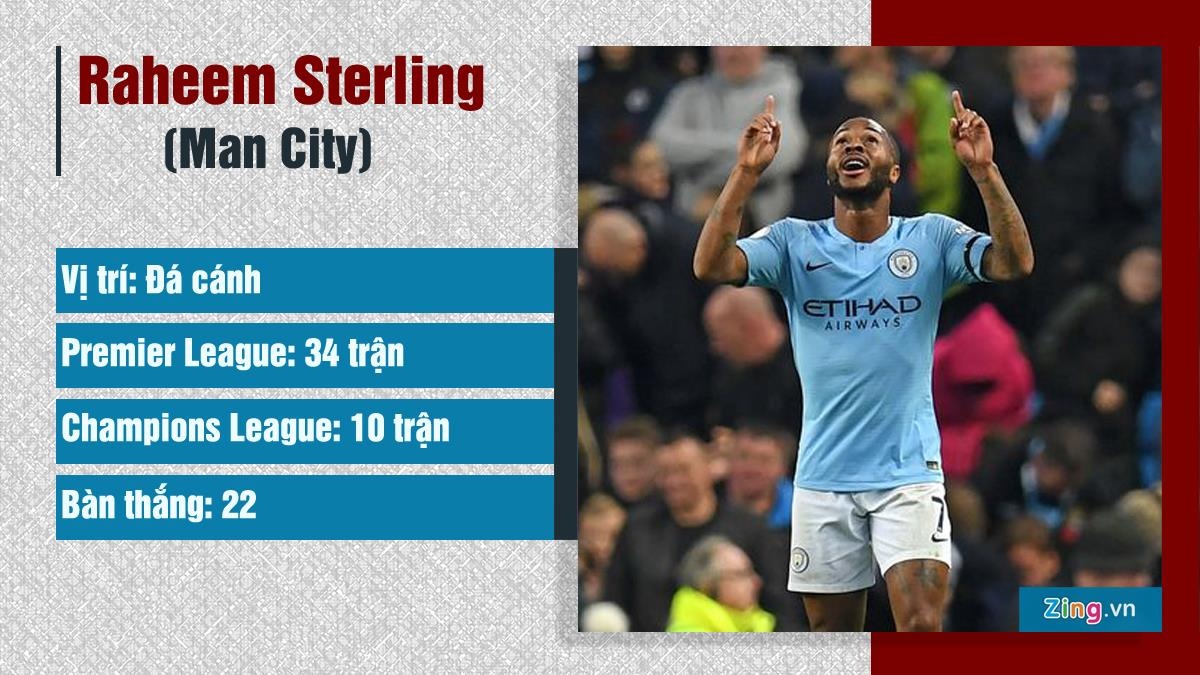 Nhung cau thu co the danh bai Messi anh 2