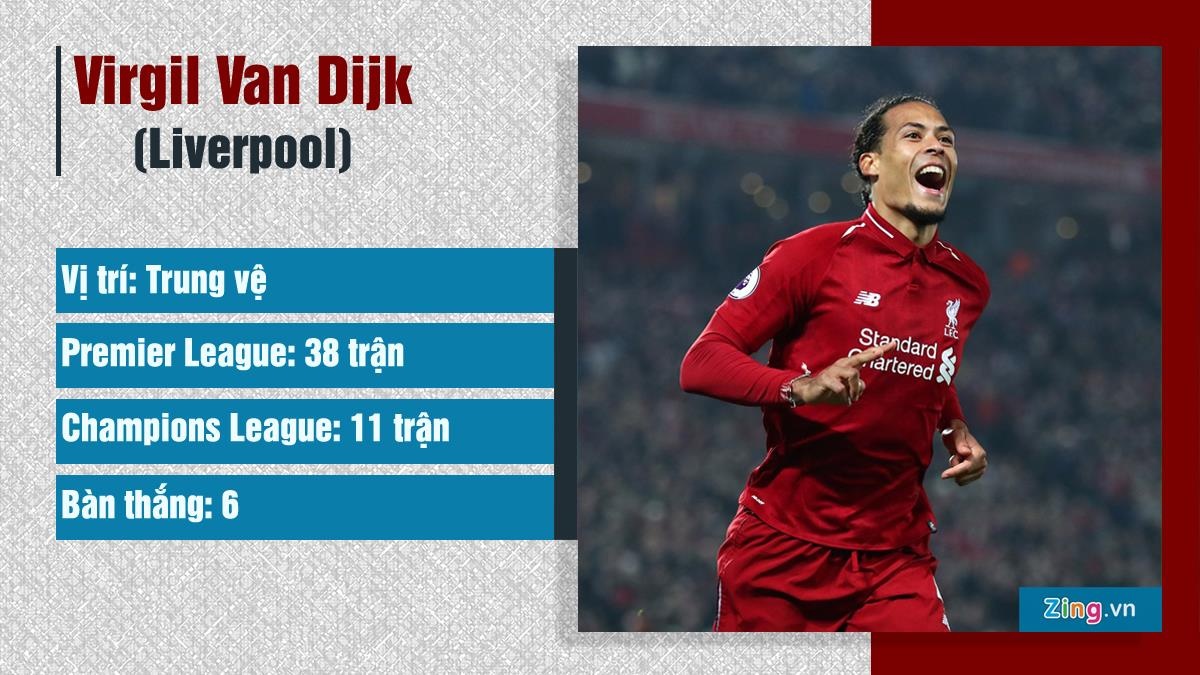 Nhung cau thu co the danh bai Messi anh 1