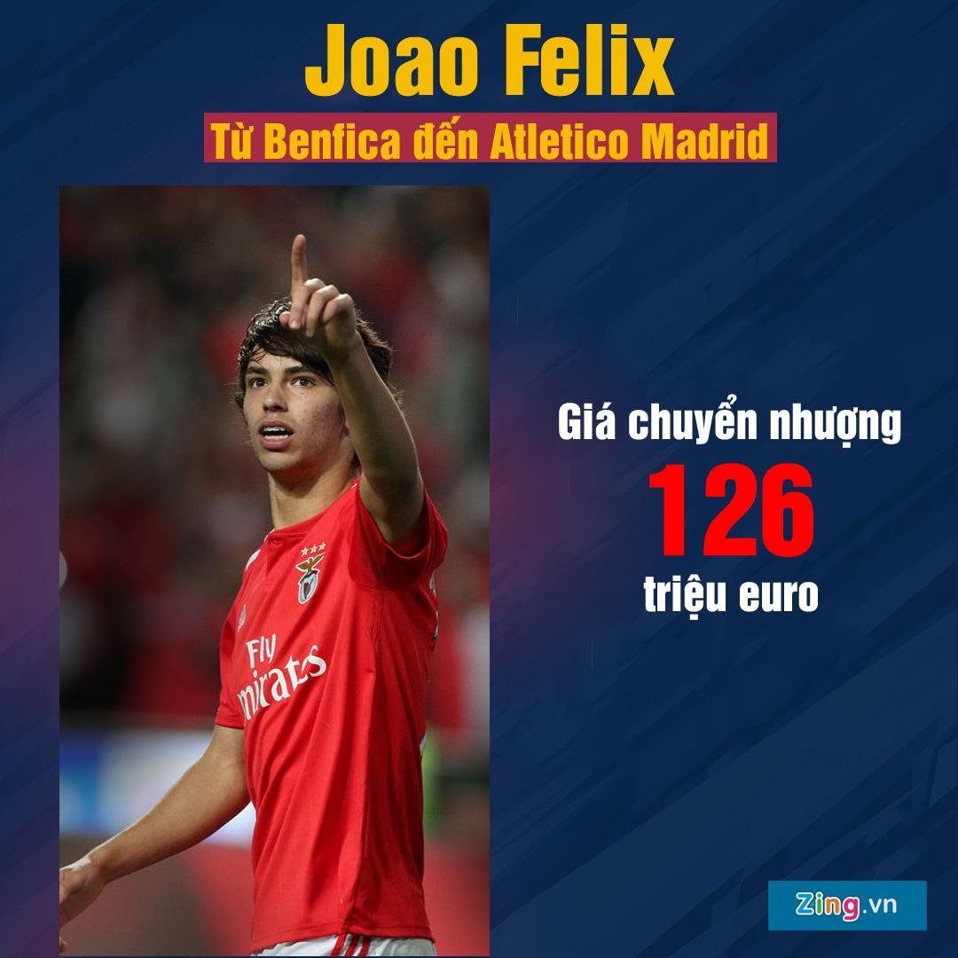 Mbappe co gia chuyen nhuong cao ngat nguong anh 2