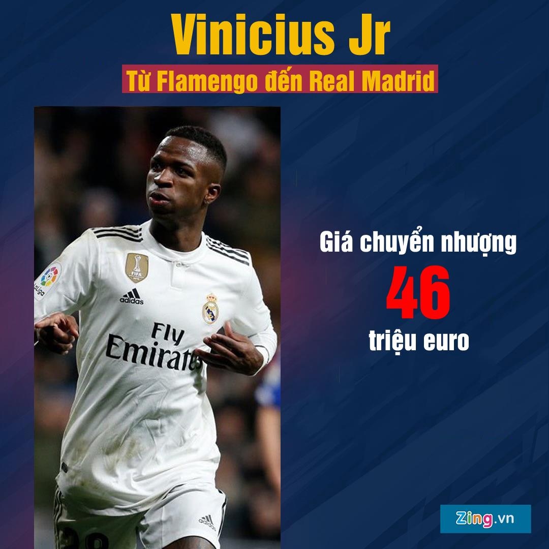 Mbappe co gia chuyen nhuong cao ngat nguong anh 4