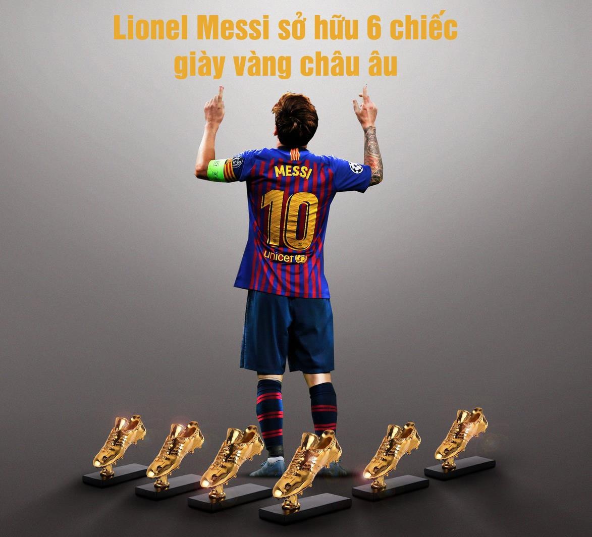 Messi lập nhiều kỷ lục  ảnh 5 Messi lap nhieu ky luc anh 5