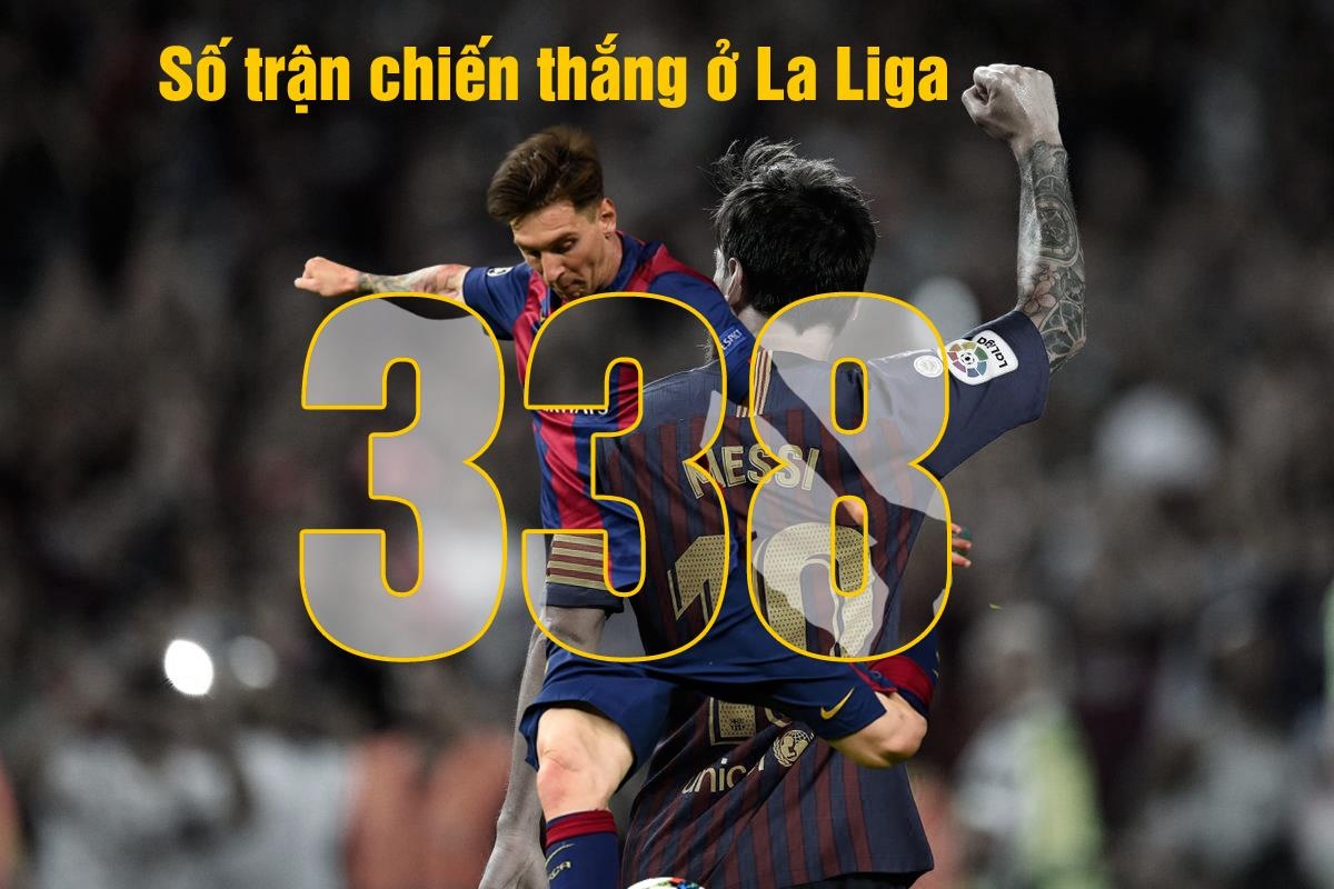 Messi lập nhiều kỷ lục  ảnh 2 Messi lap nhieu ky luc anh 2